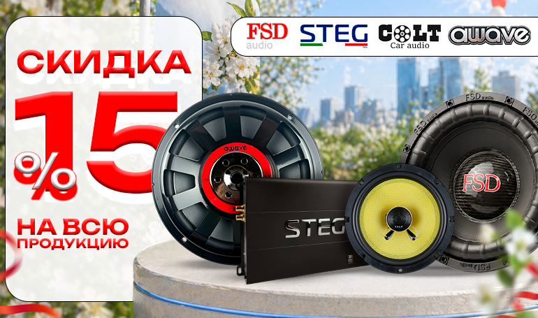 1 мая! Праздник весны и труда